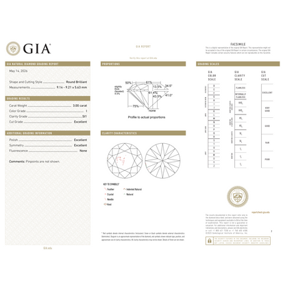 GIA Certificate 2