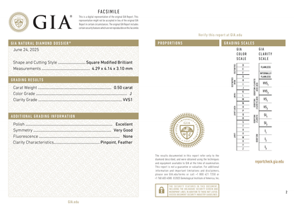 GIA Certificate 2