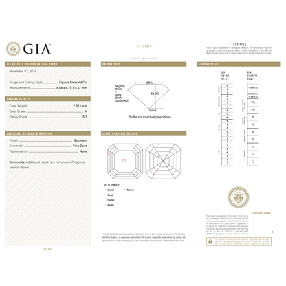 GIA Certificate 2