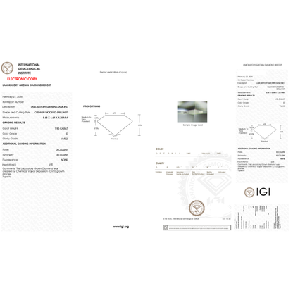 IGI Certificate