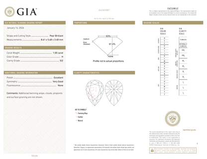 GIA Certificate 2