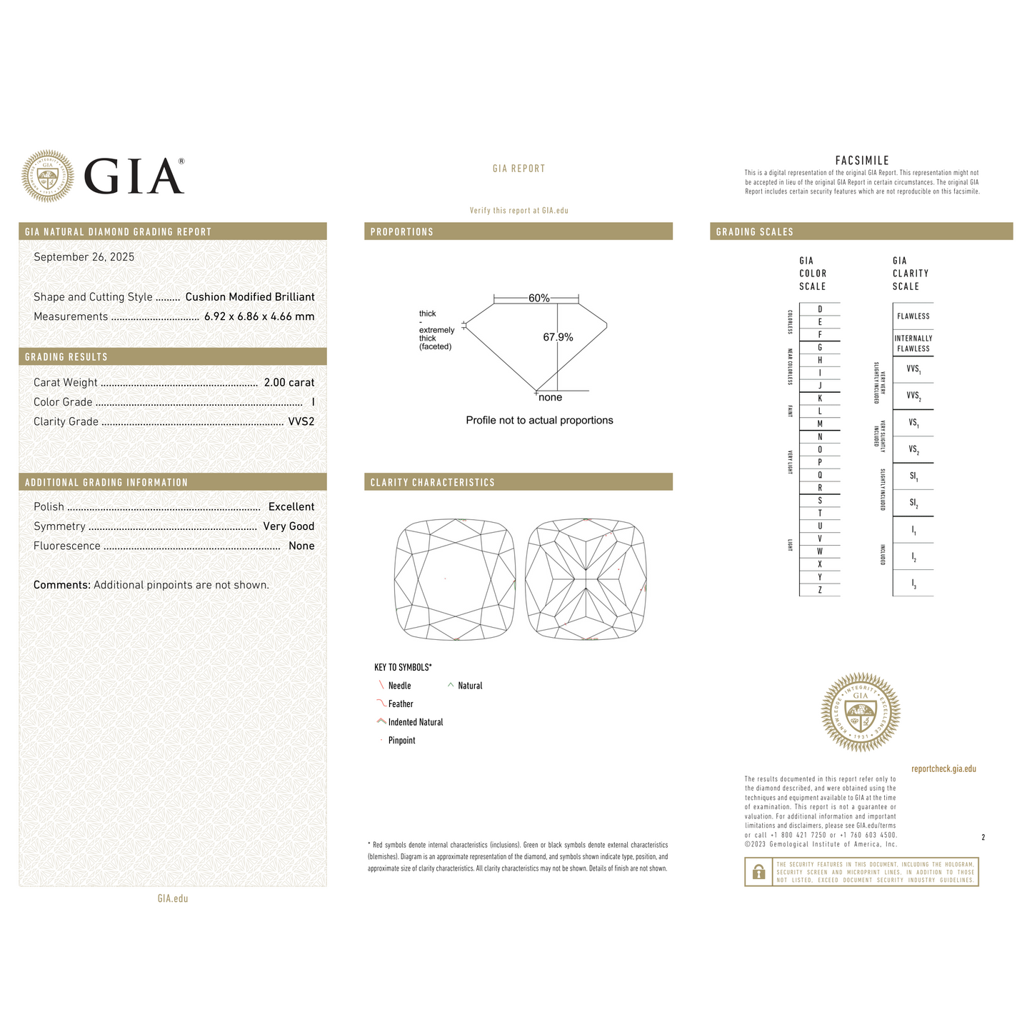 GIA Certificate