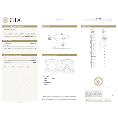 GIA Certificate