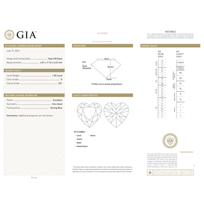 GIA Certificate 2