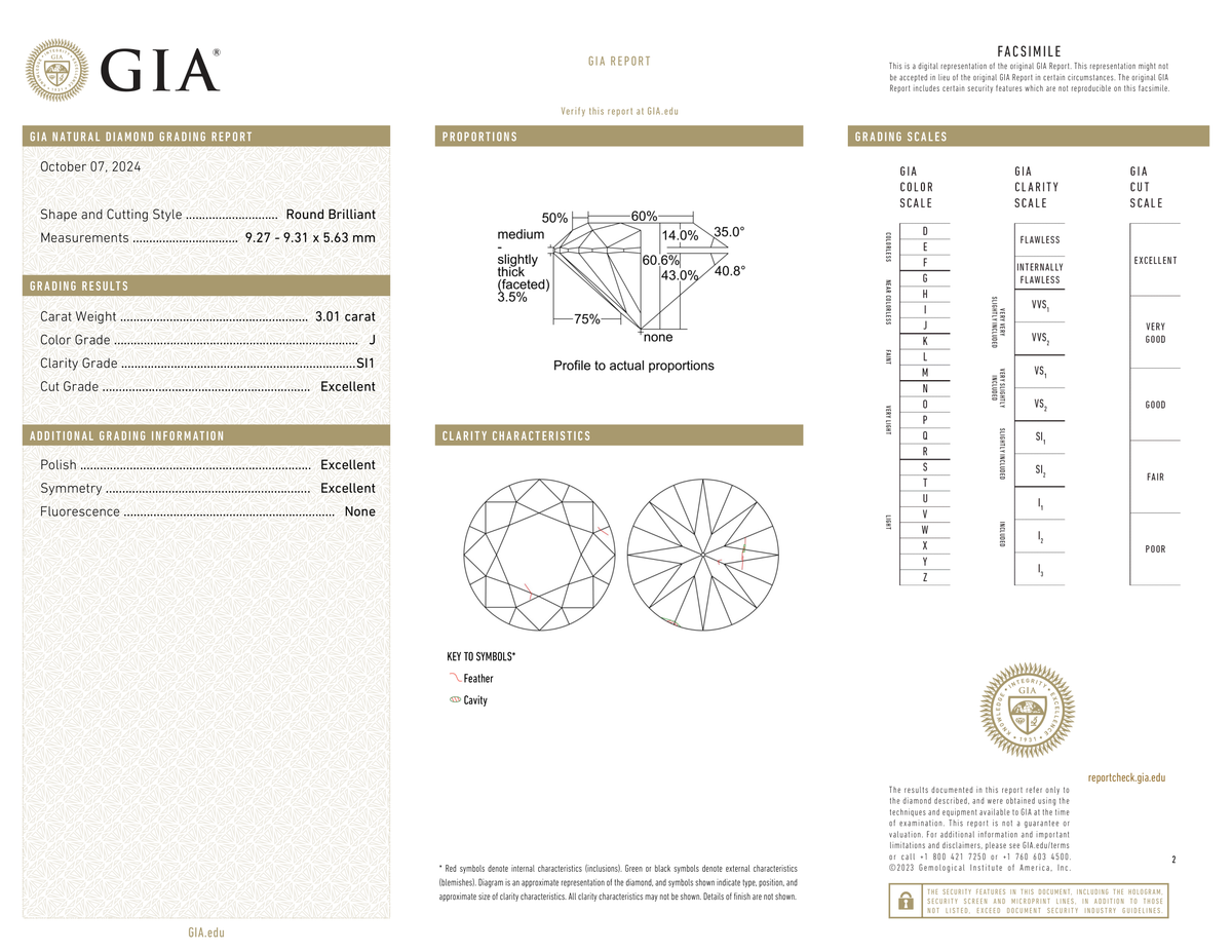 GIA Certificate
