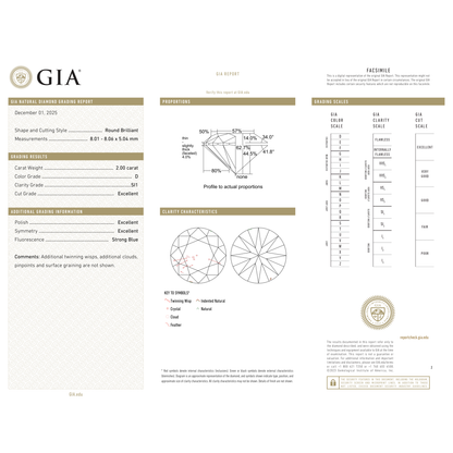 GIA Certificate 2