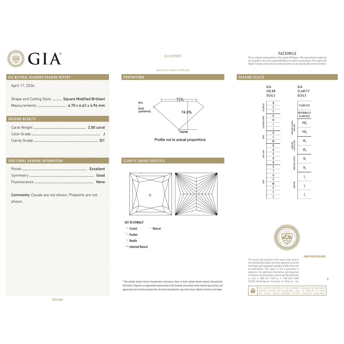 GIA Certificate