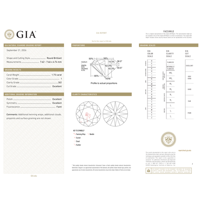 GIA Certificate