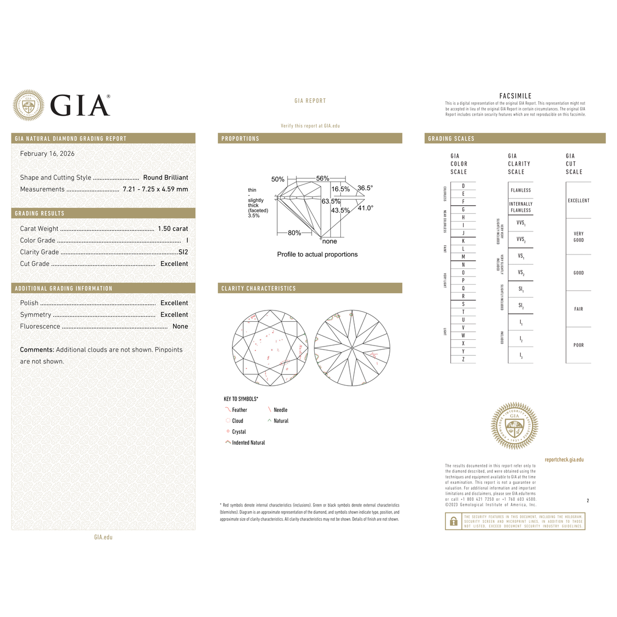 GIA Certificate