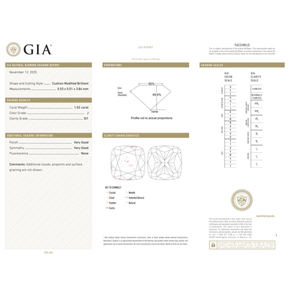 GIA Certificate