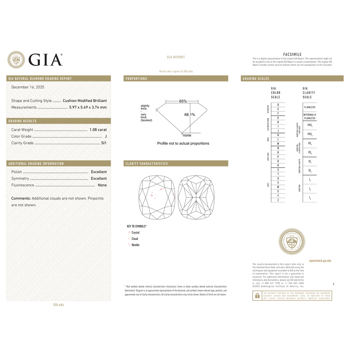 GIA Certificate 2