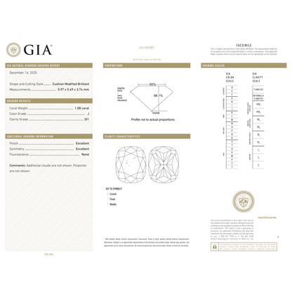 GIA Certificate 2