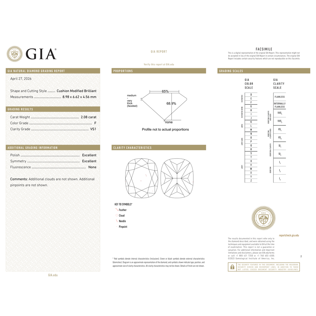 GIA Certificate