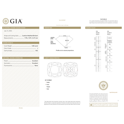 GIA Certificate 2