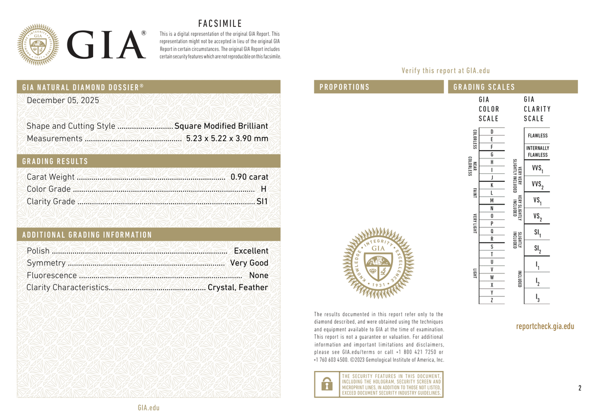 GIA Certificate