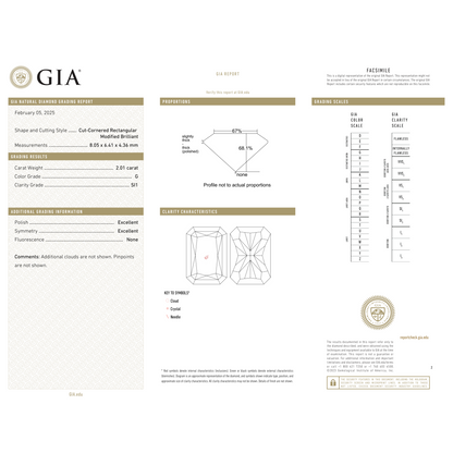 GIA Certificate 2