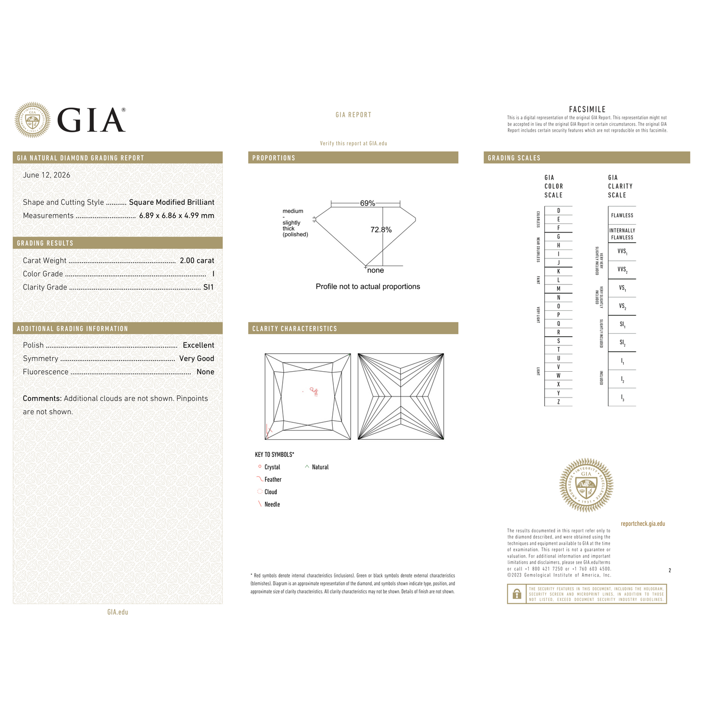 GIA Certificate 2