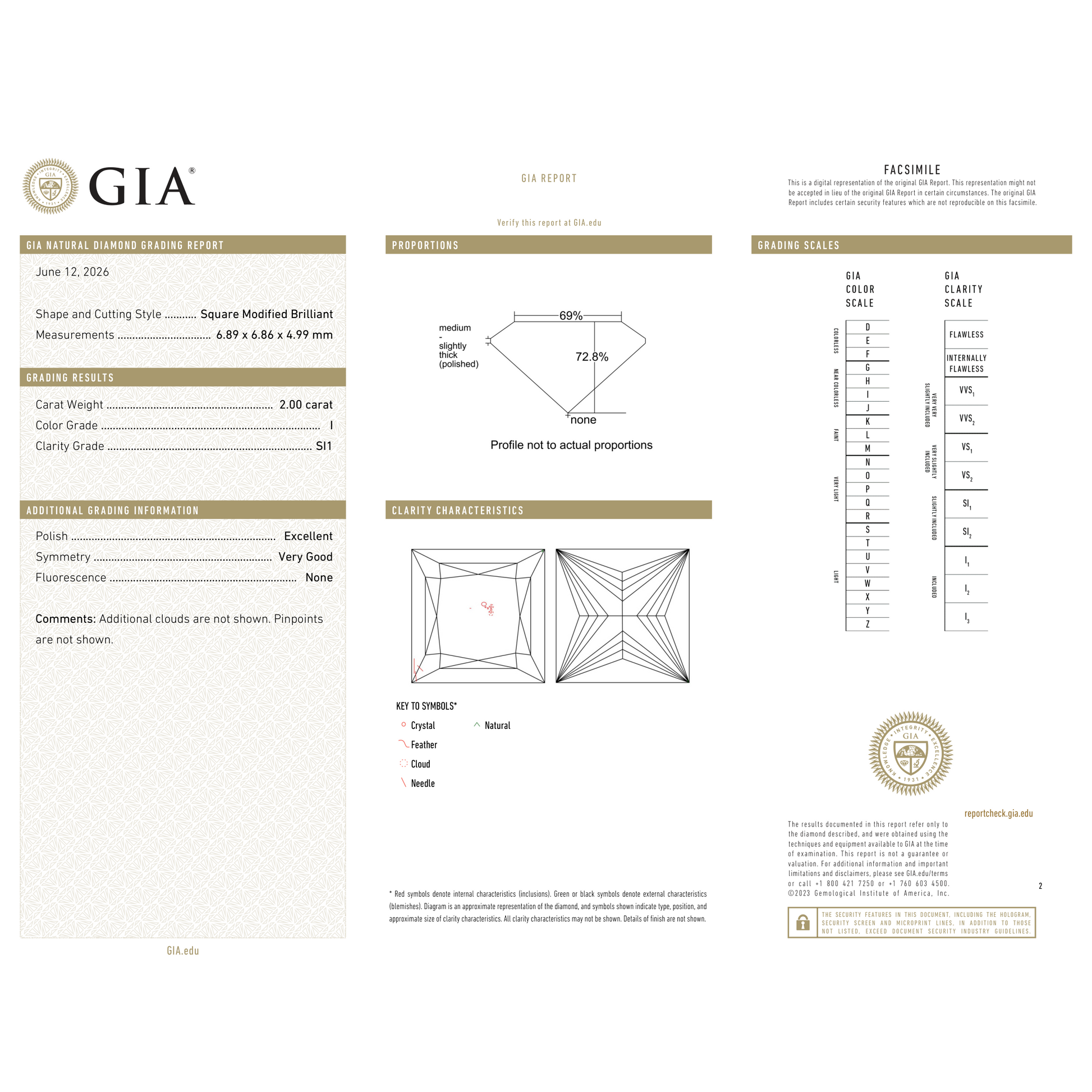 GIA Certificate 2