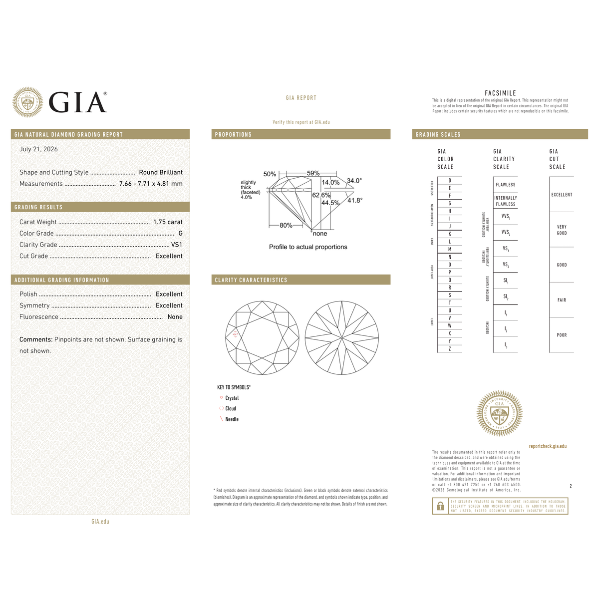 GIA Certificate