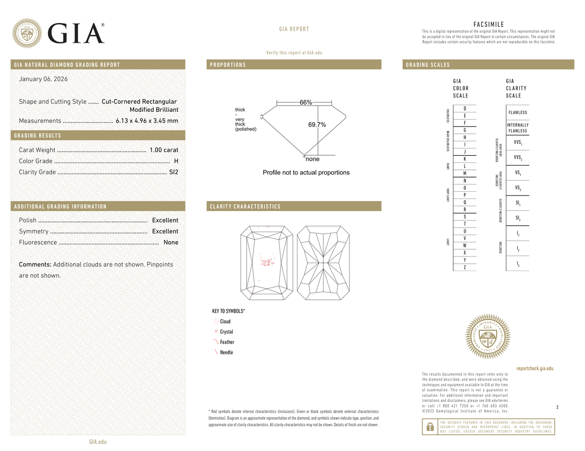 GIA Certificate 2