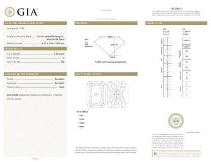GIA Certificate 2