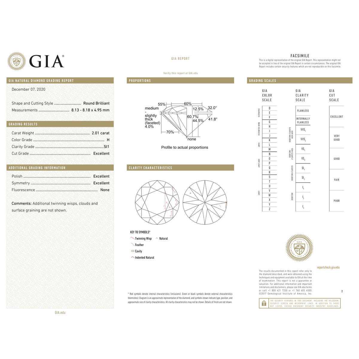 GIA Certificate
