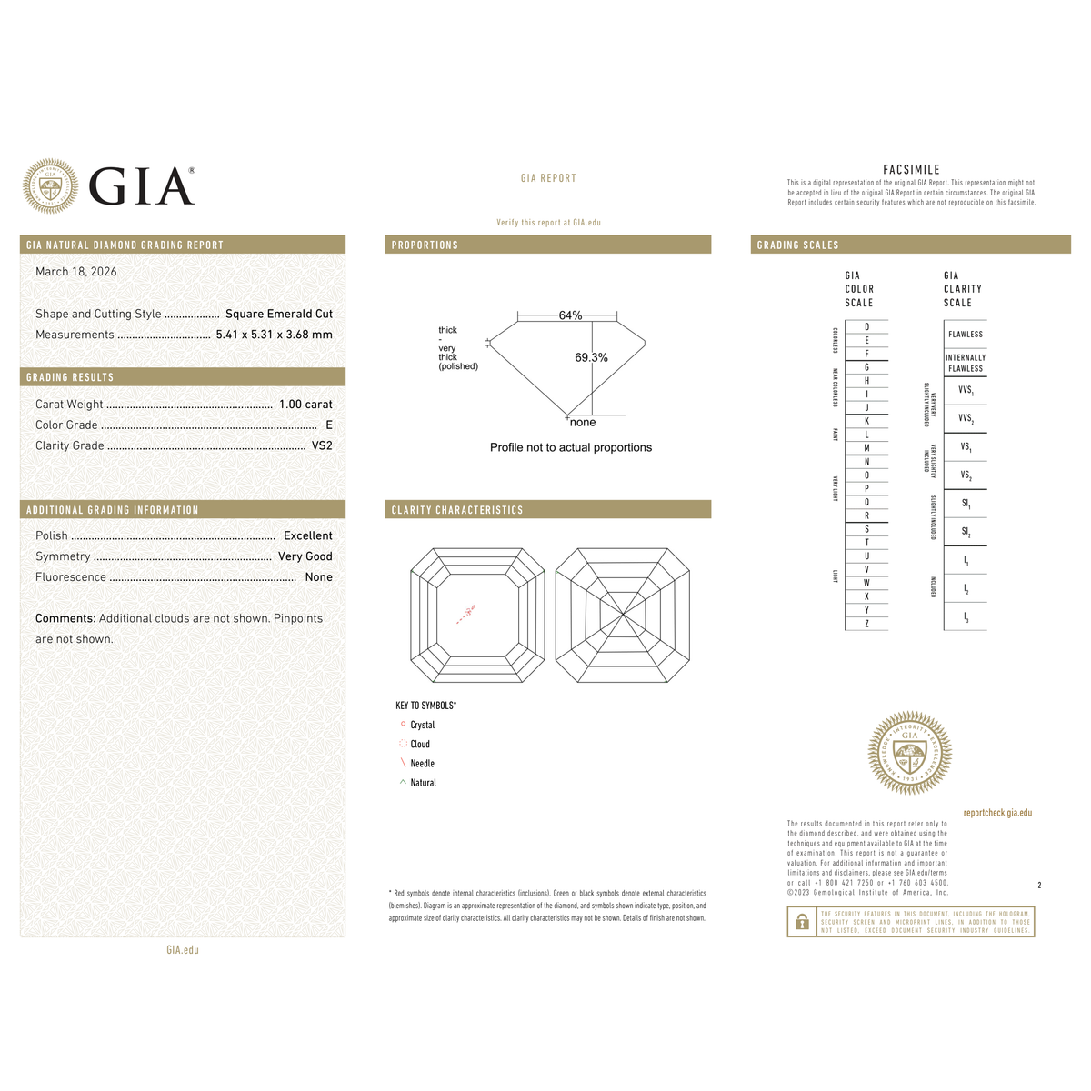 GIA Certificate 2