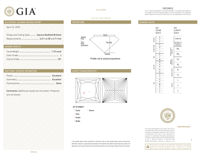 GIA Certificate