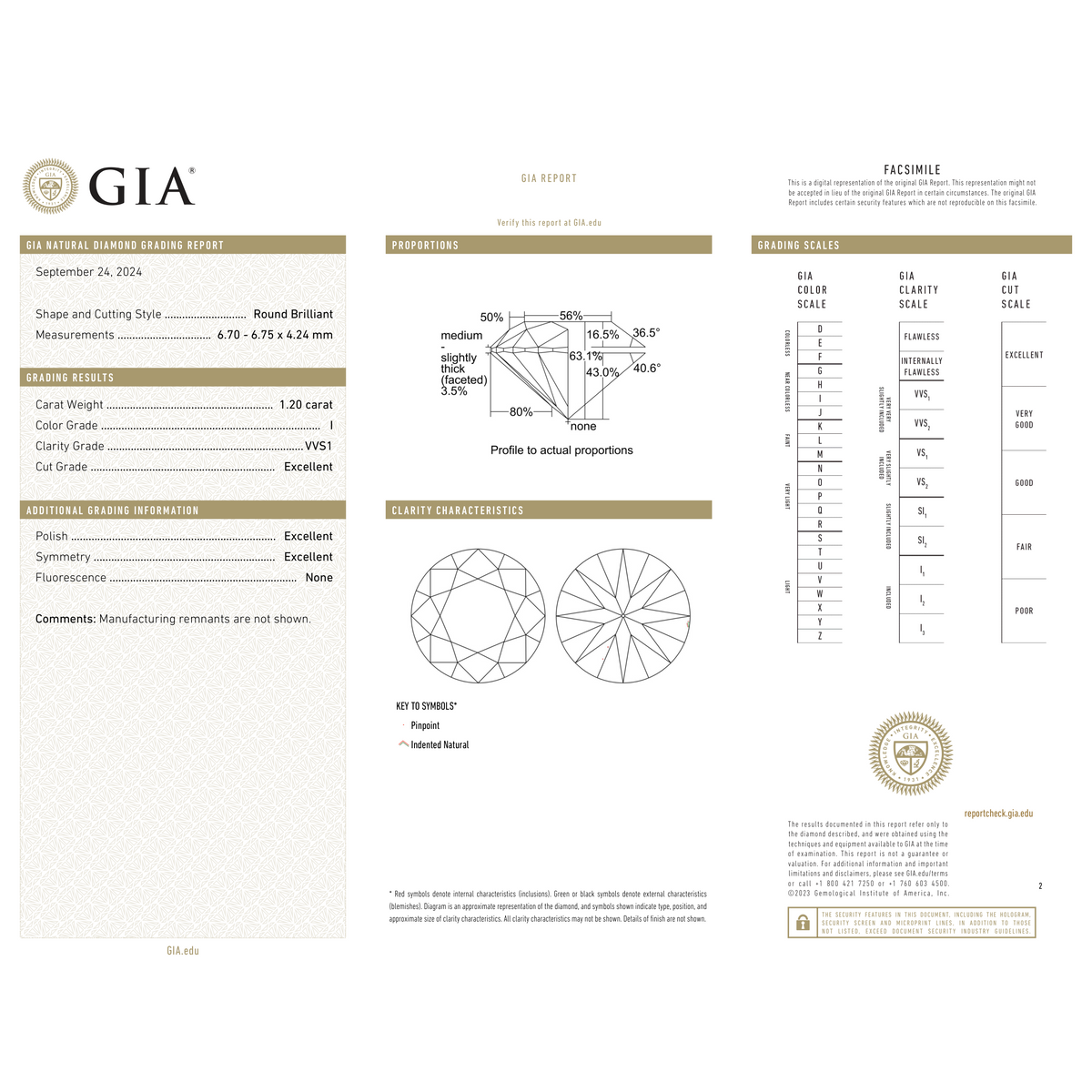 GIA Certificate 2