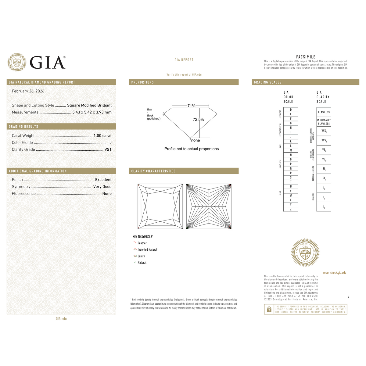 GIA Certificate