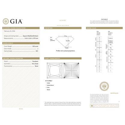 GIA Certificate