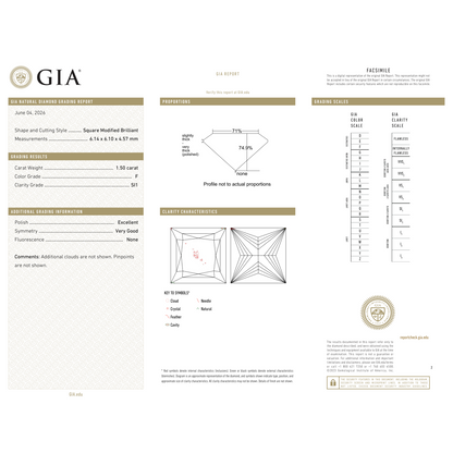 GIA Certificate 2