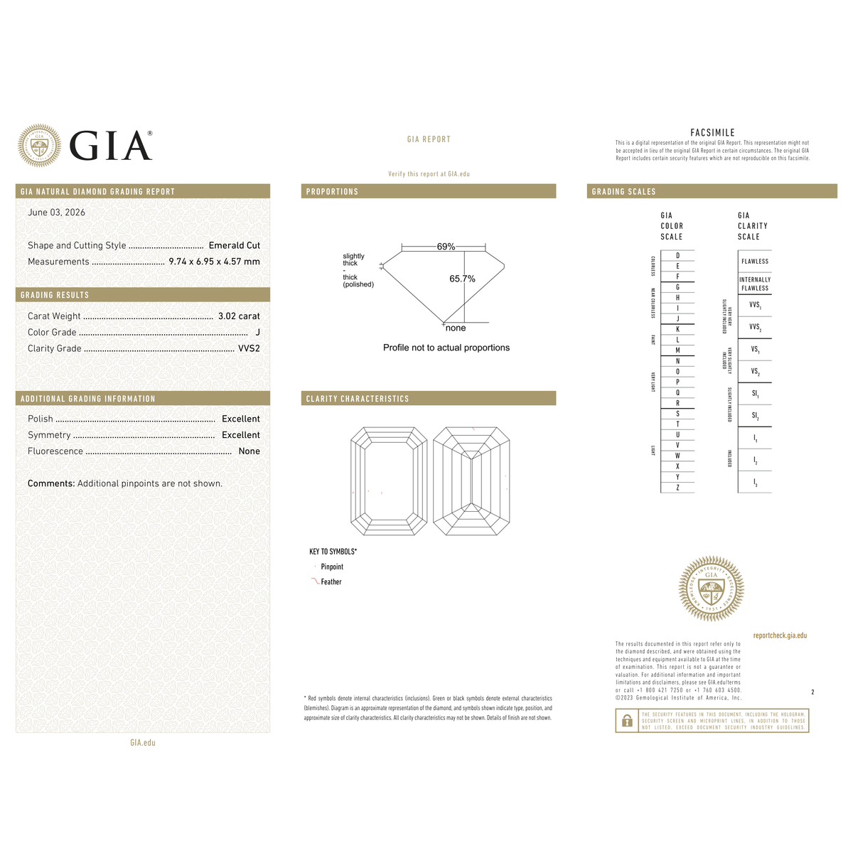 GIA Certificate 2