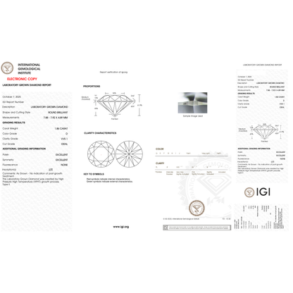 IGI Certificate