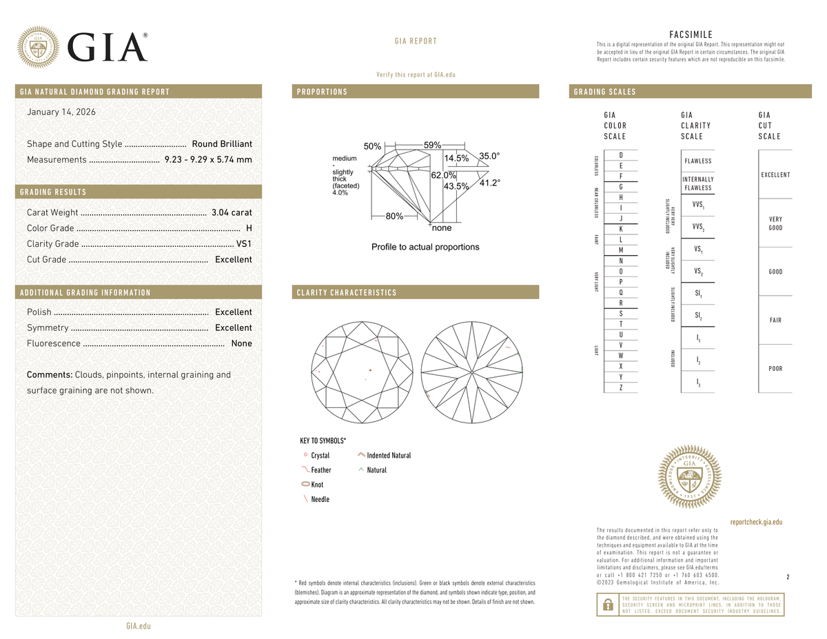 GIA Certificate 2