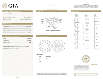 GIA Certificate 2