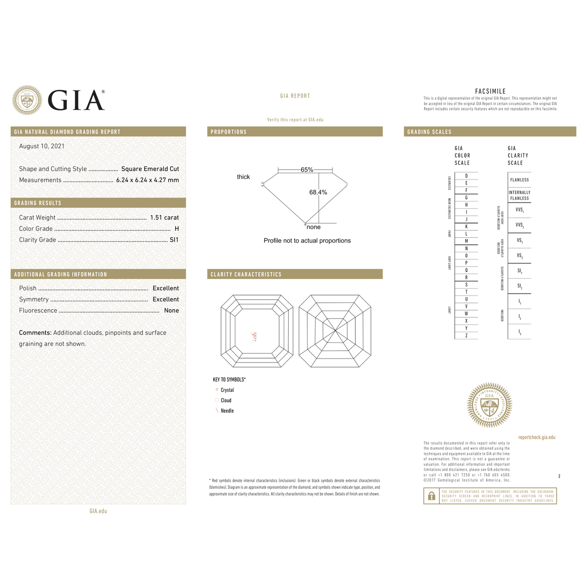 GIA Certificate 2