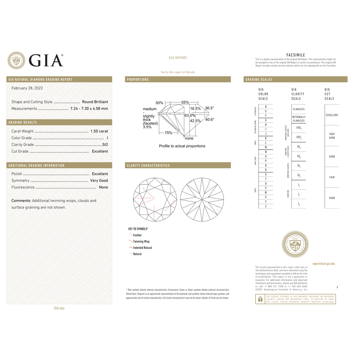 GIA Certificate 2