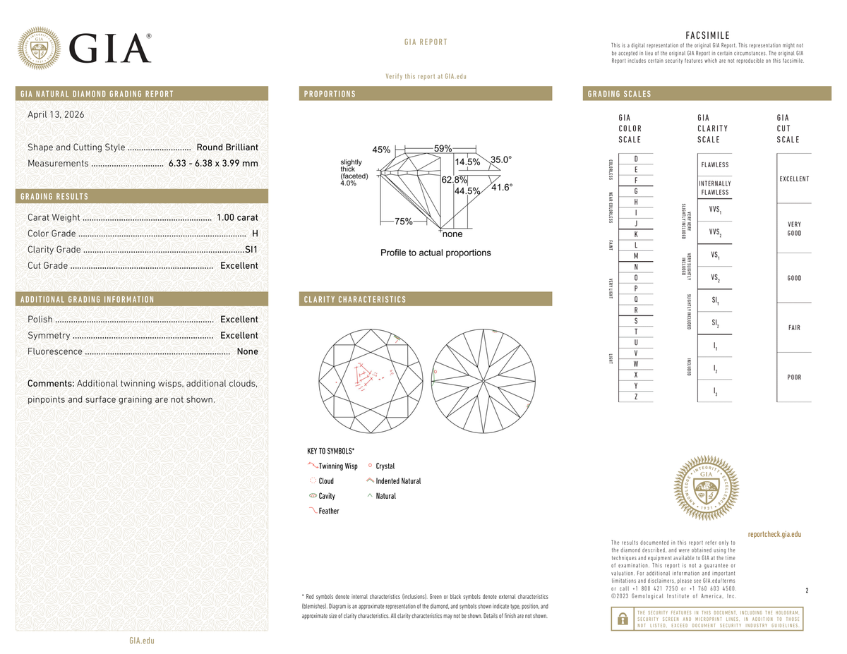 GIA Certificate
