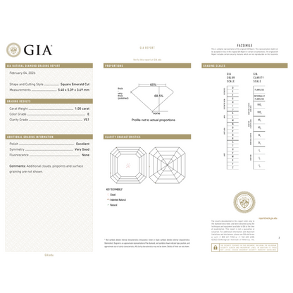 GIA Certificate 2
