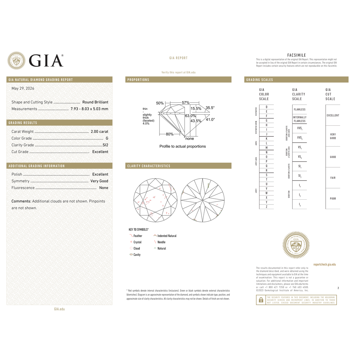 GIA Certificate