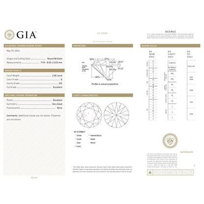 GIA Certificate