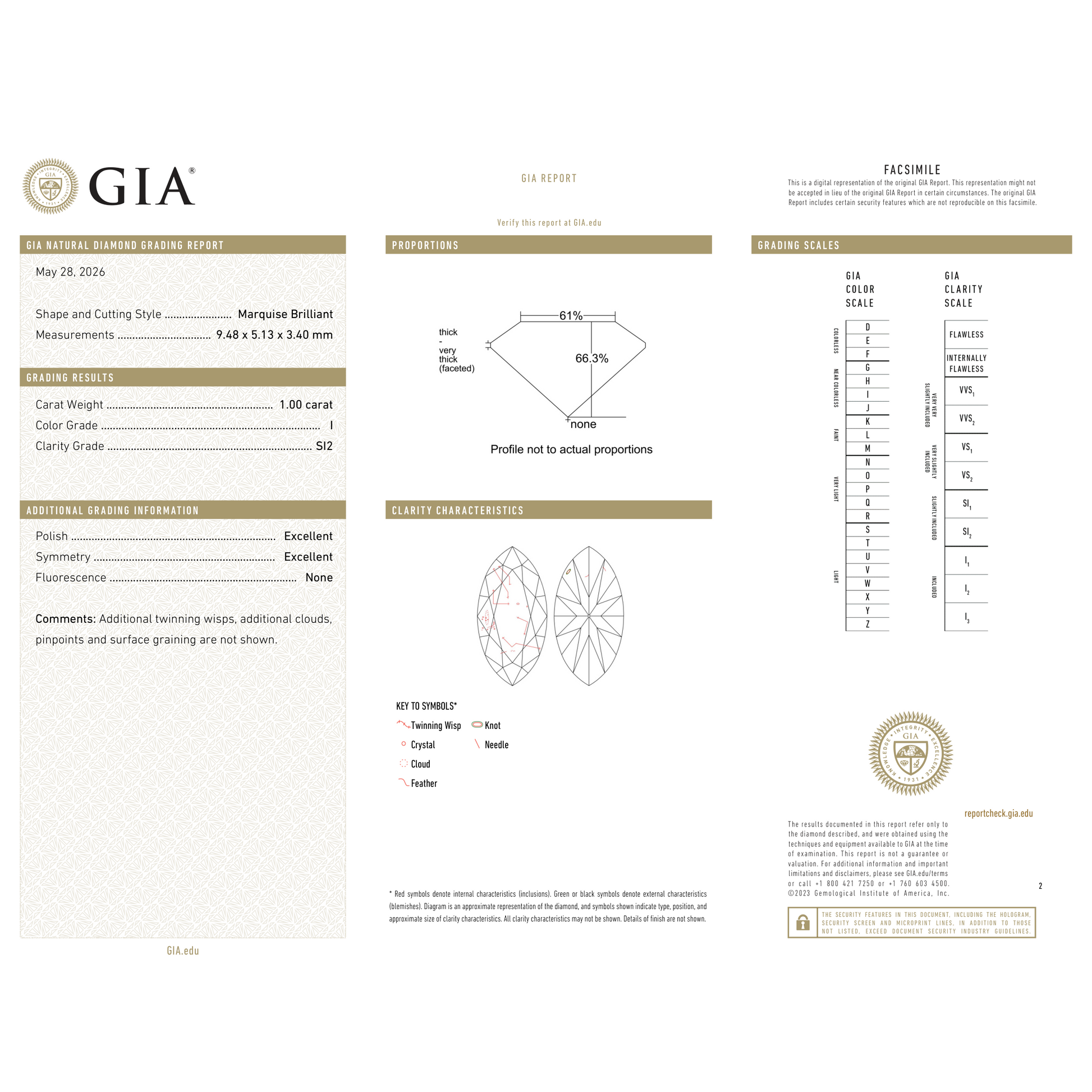 GIA Certificate 2