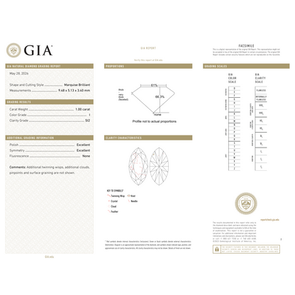 GIA Certificate 2