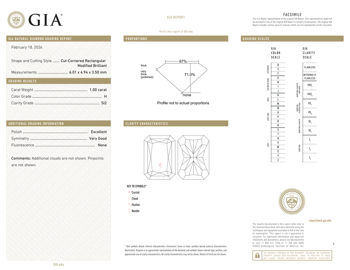 GIA Certificate