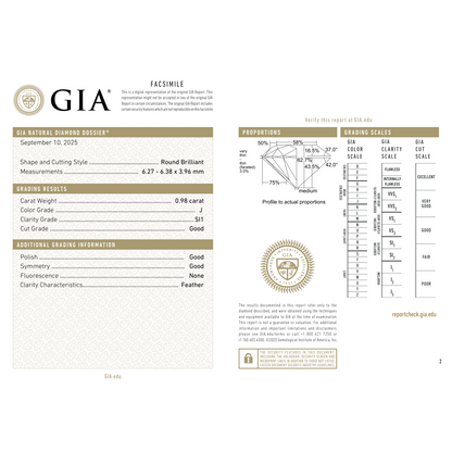 GIA Certificate 2