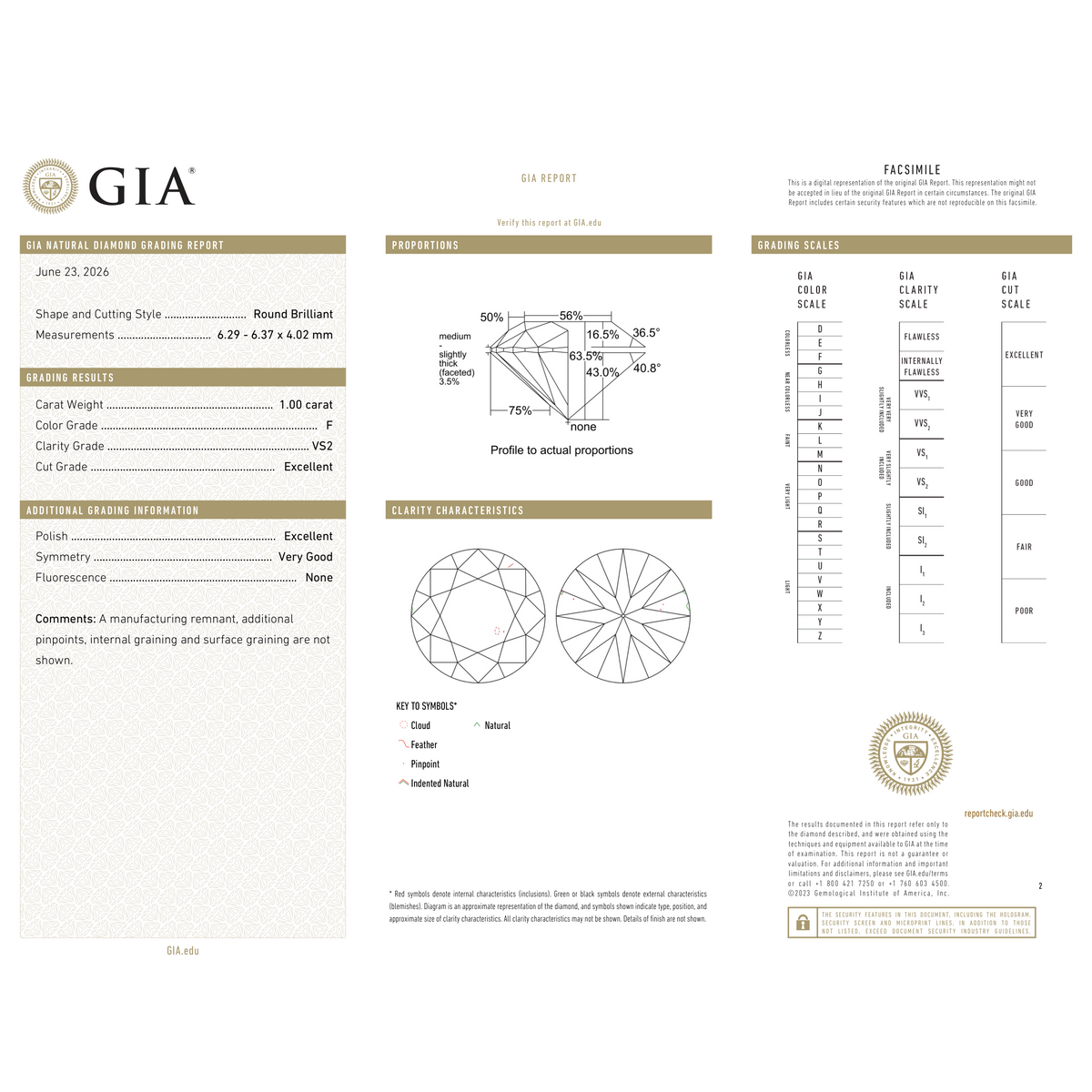 GIA Certificate 2