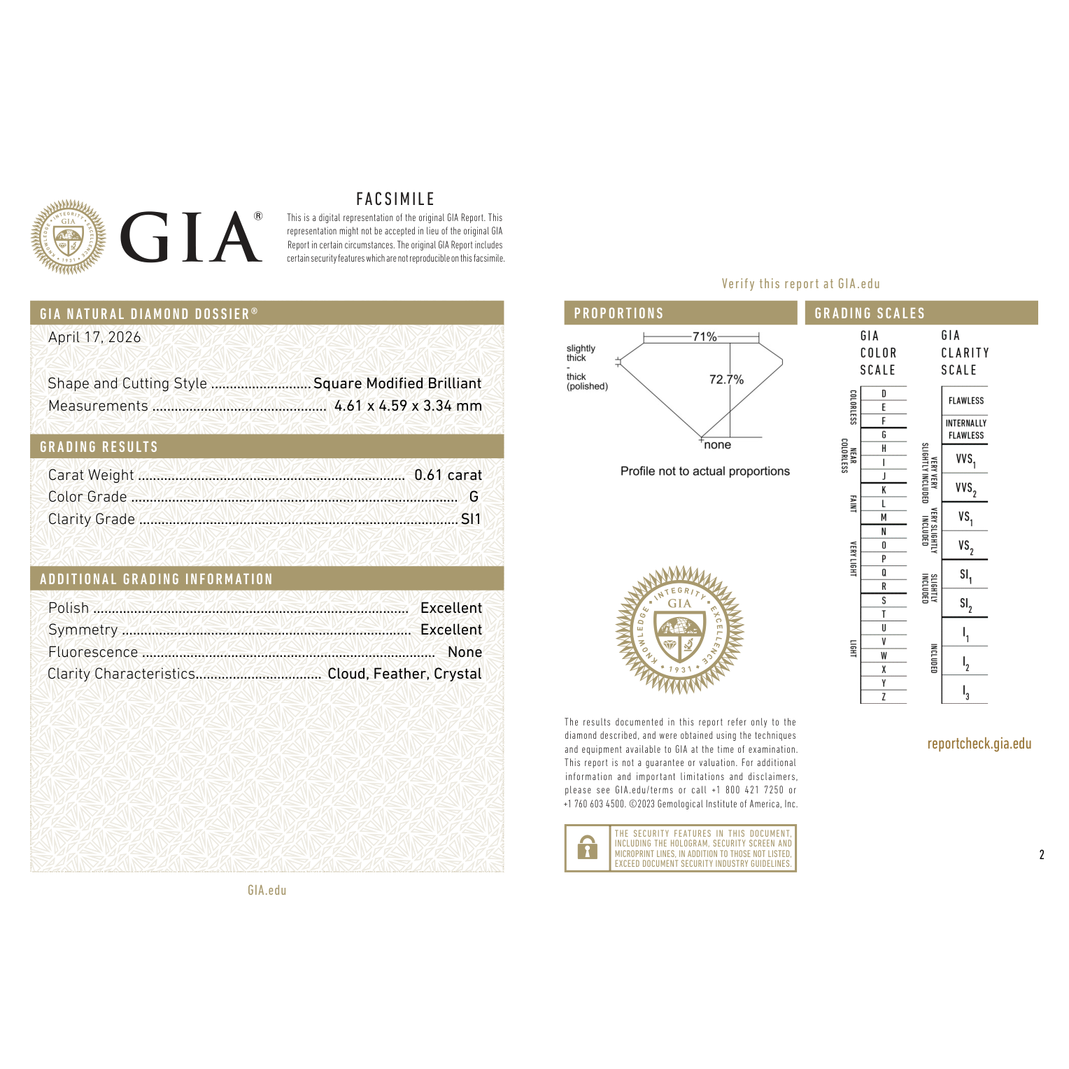 GIA Certificate 2