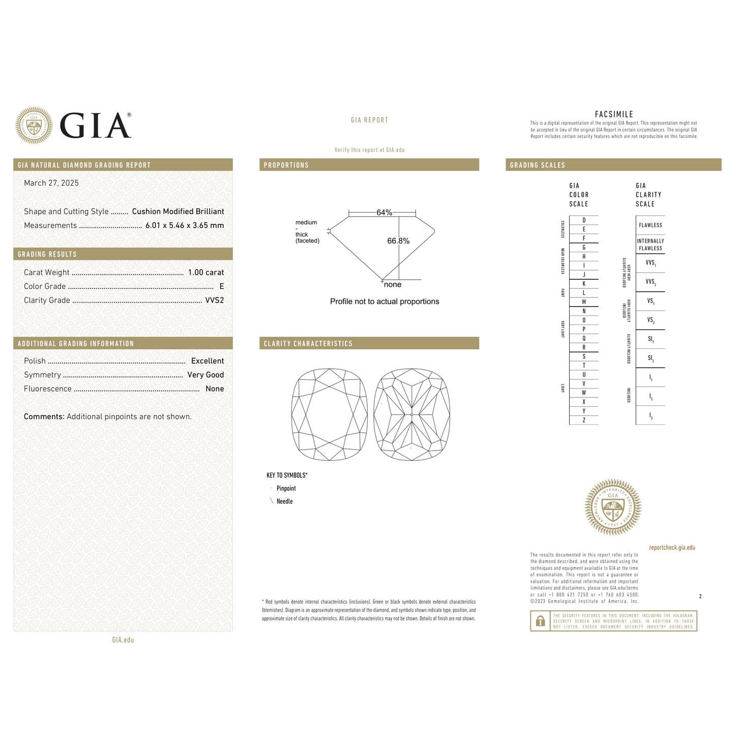 GIA Certificate