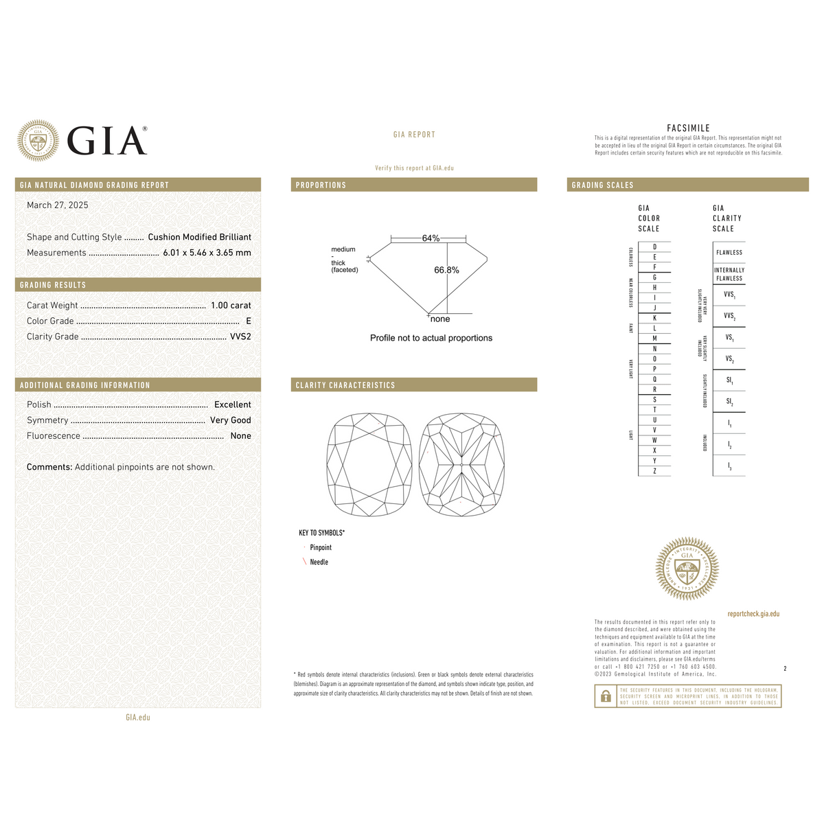GIA Certificate